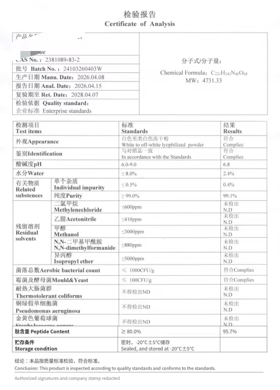 Quality Test Report
